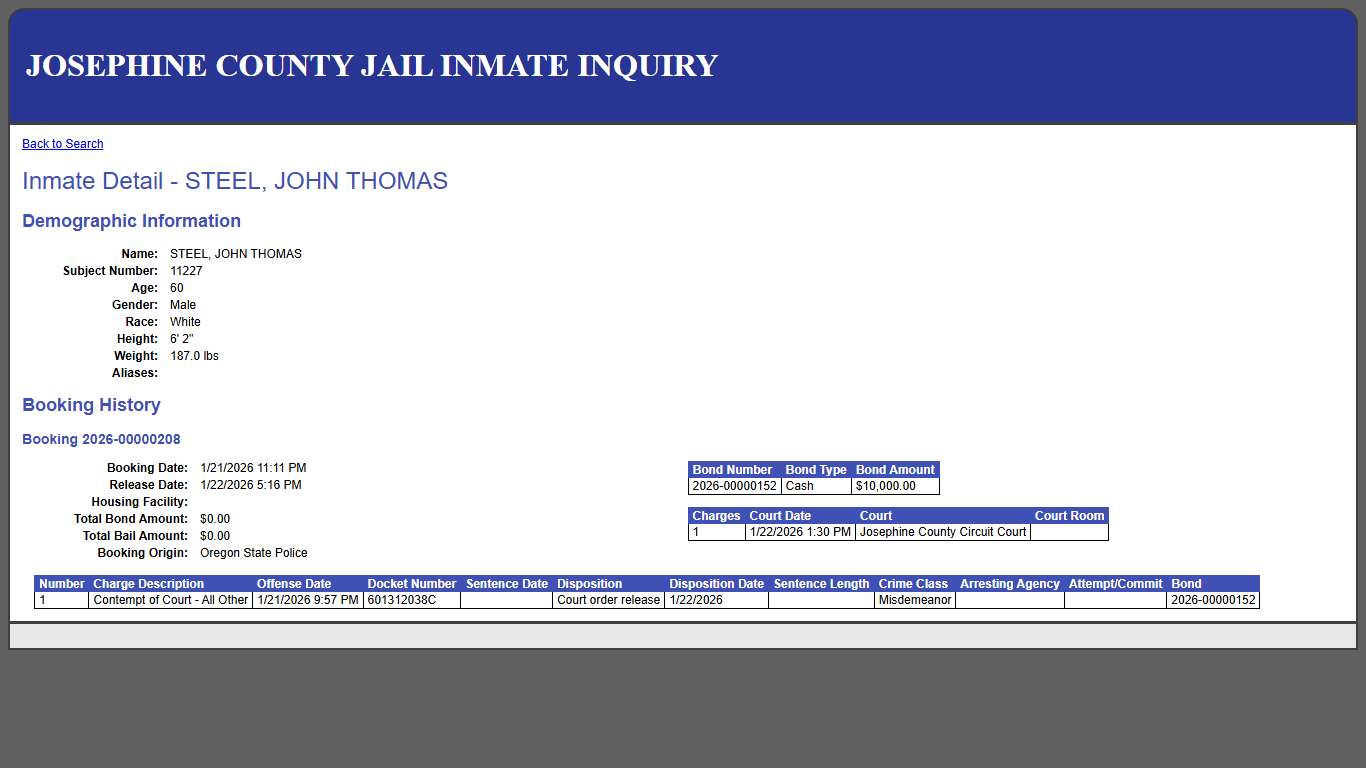 Inmate Detail - STEEL, JOHN THOMAS