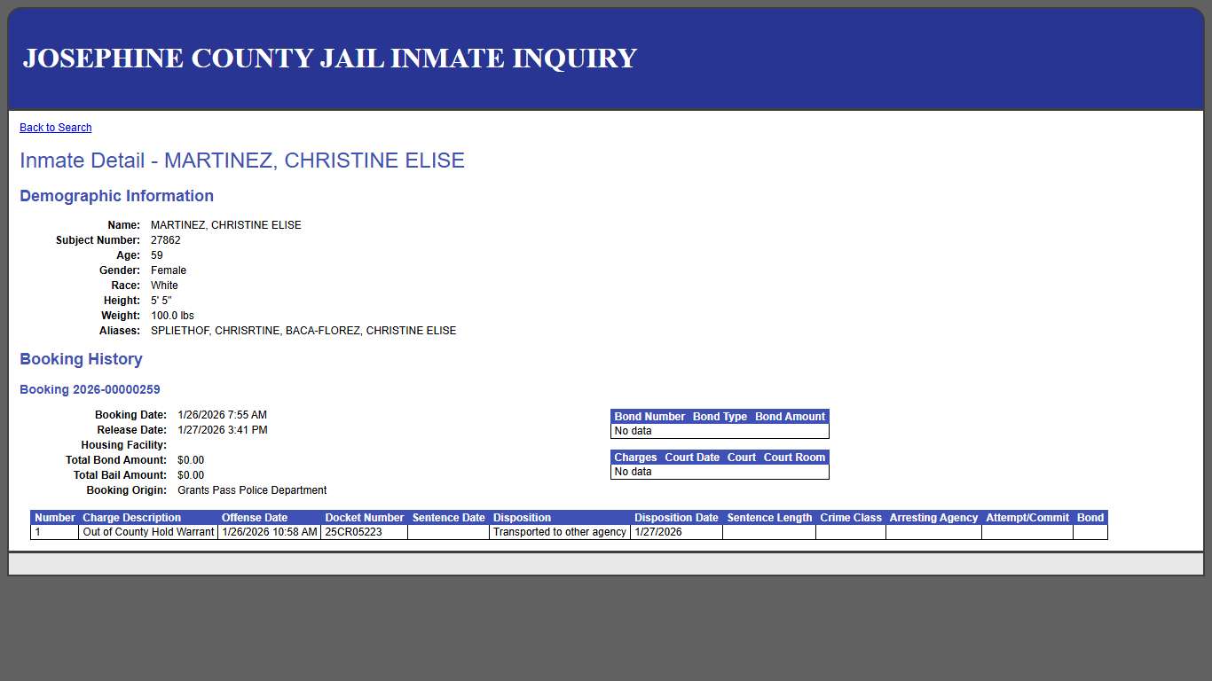 Inmate Detail - MARTINEZ, CHRISTINE ELISE