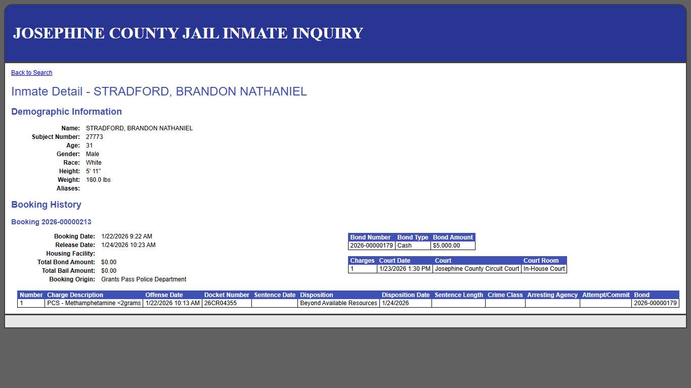 Inmate Detail - STRADFORD, BRANDON NATHANIEL