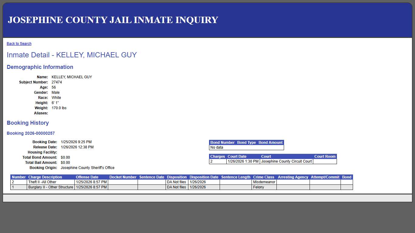 Inmate Detail - KELLEY, MICHAEL GUY