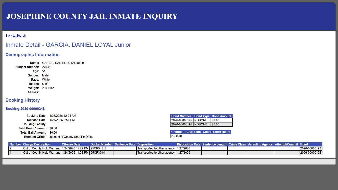 Inmate Detail - GARCIA, DANIEL LOYAL Junior